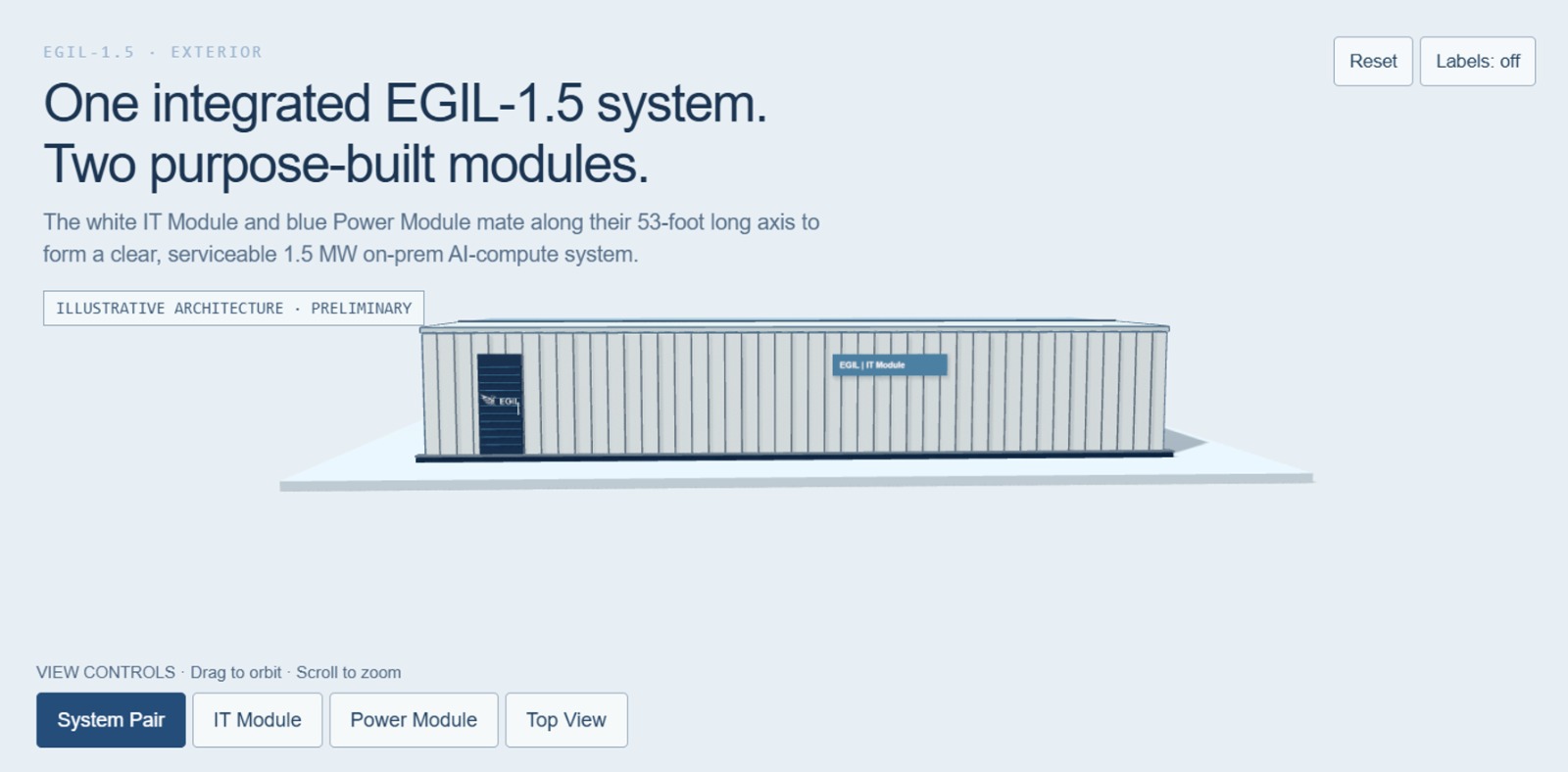 EGIL-1.5 on-prem viewer showing the integrated IT Module and Power Module system pair.